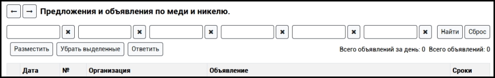 Поиск и размещение объявлений по никелю на ПоискНикеля.рф