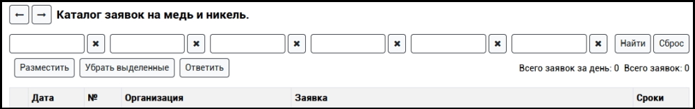 Поиск и размещение заявок и заказов на никель